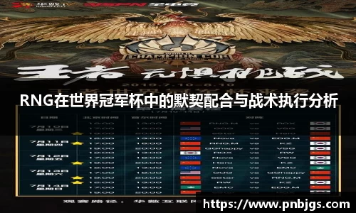 RNG在世界冠军杯中的默契配合与战术执行分析